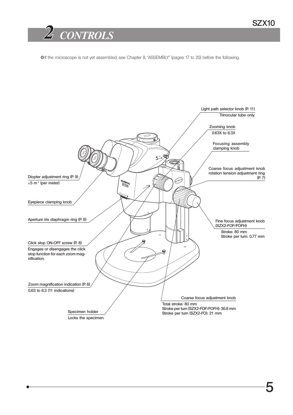 Controls, Szx10 | Olympus SZX10 User Manual | Page 9 / 36