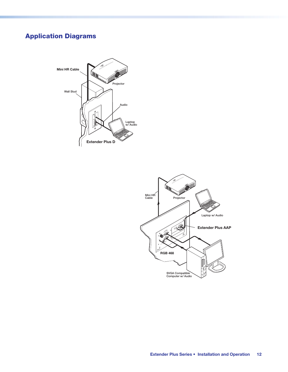 Application diagrams | Extron Electronics Extender Plus Series User Guide User Manual | Page 18 / 23