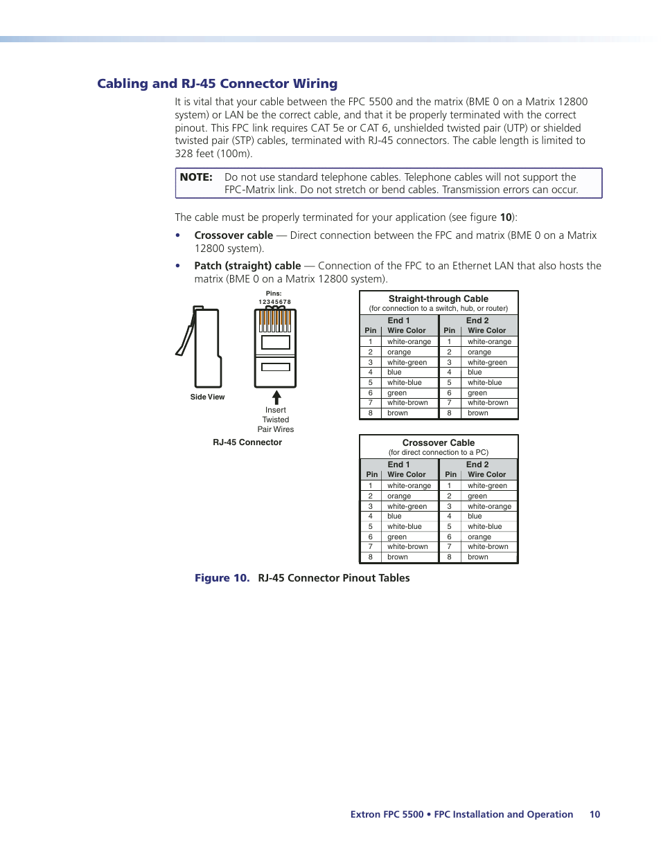 Cabling and rj-45 connector wiring, Figure 10. rj-45 connector pinout tables | Extron Electronics FPC 5500 User Manual | Page 16 / 59