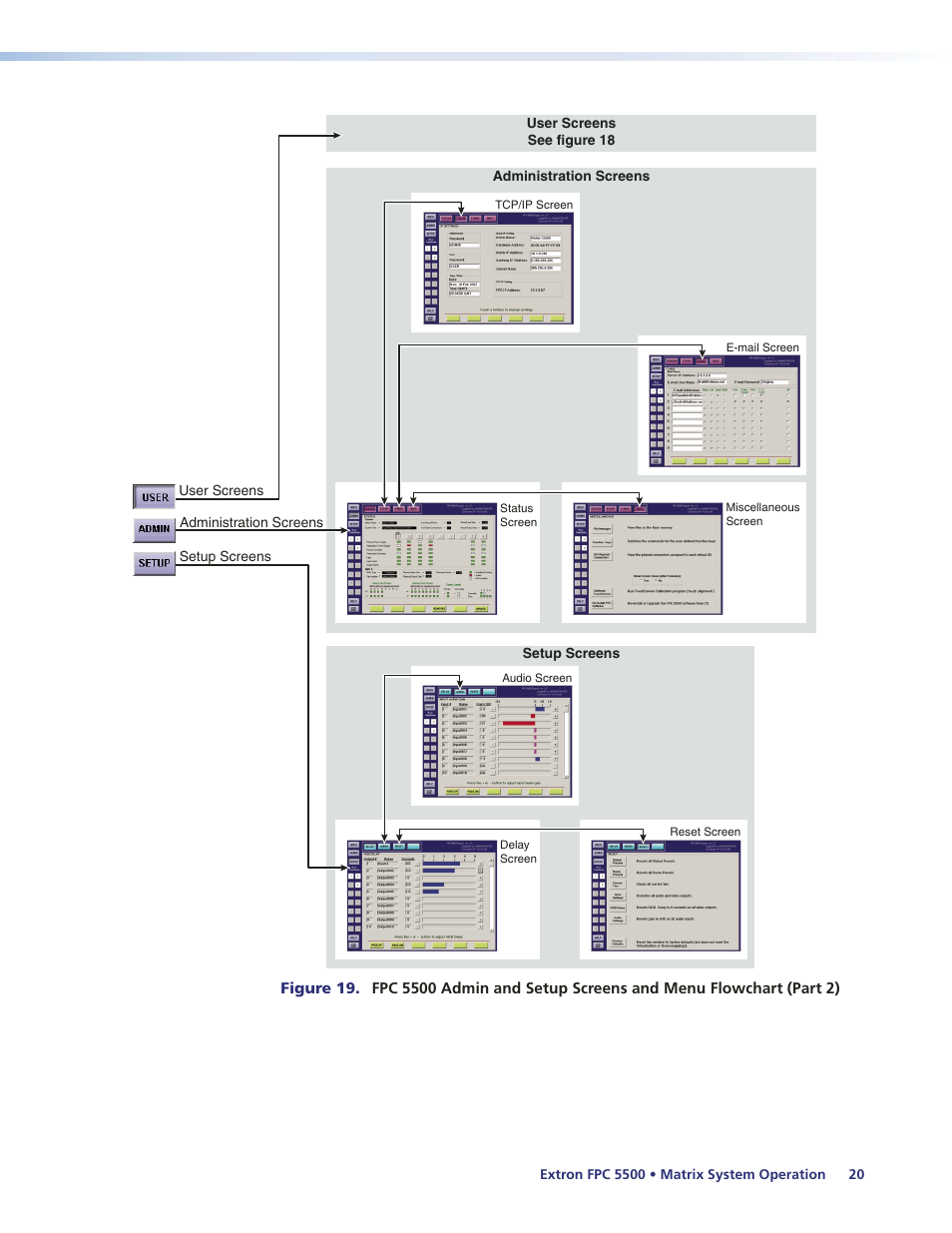 Extron Electronics FPC 5500 User Manual | Page 26 / 59