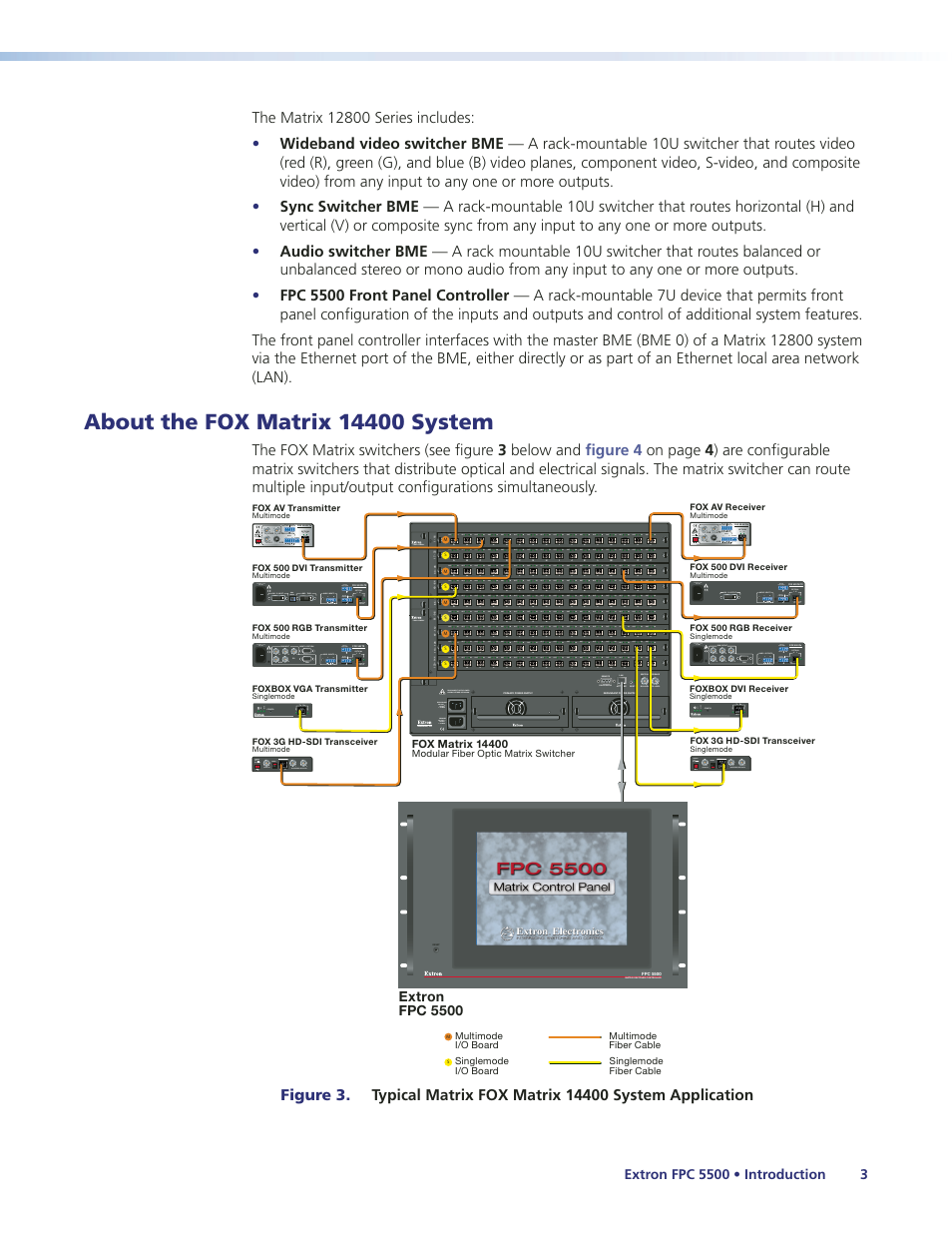 About the fox matrix 14400 system, Disconnect both power cords before servicing, Fan assimbly | Rg b a udi o optical rx tx link lin k config, Dv i a udi o optical rx tx link lin k config, Extron fpc 5500 | Extron Electronics FPC 5500 User Manual | Page 9 / 59