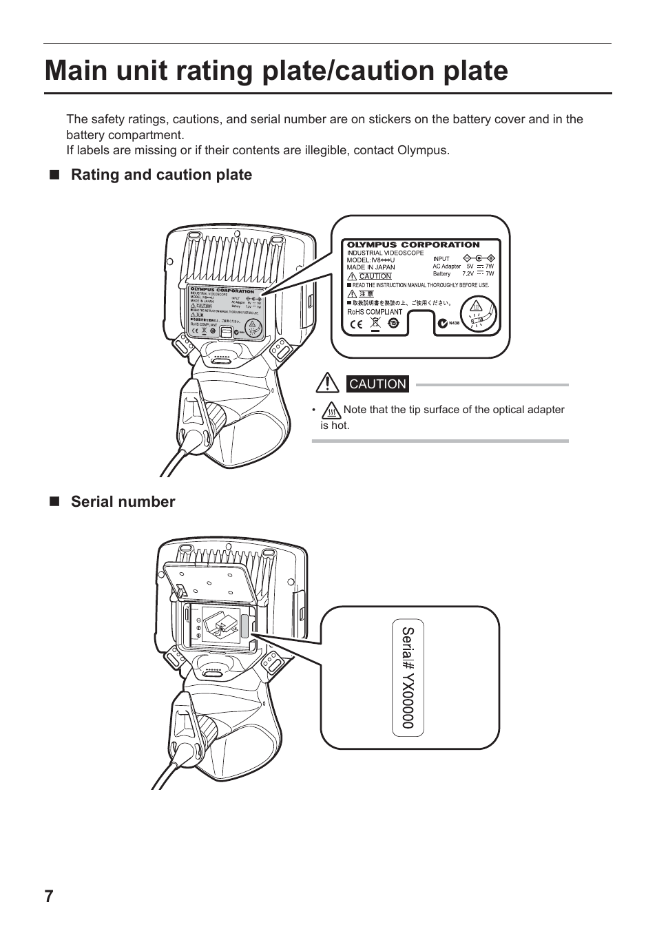 Main unit rating plate/caution plate | Olympus IPLEX UltraLite User Manual | Page 11 / 48