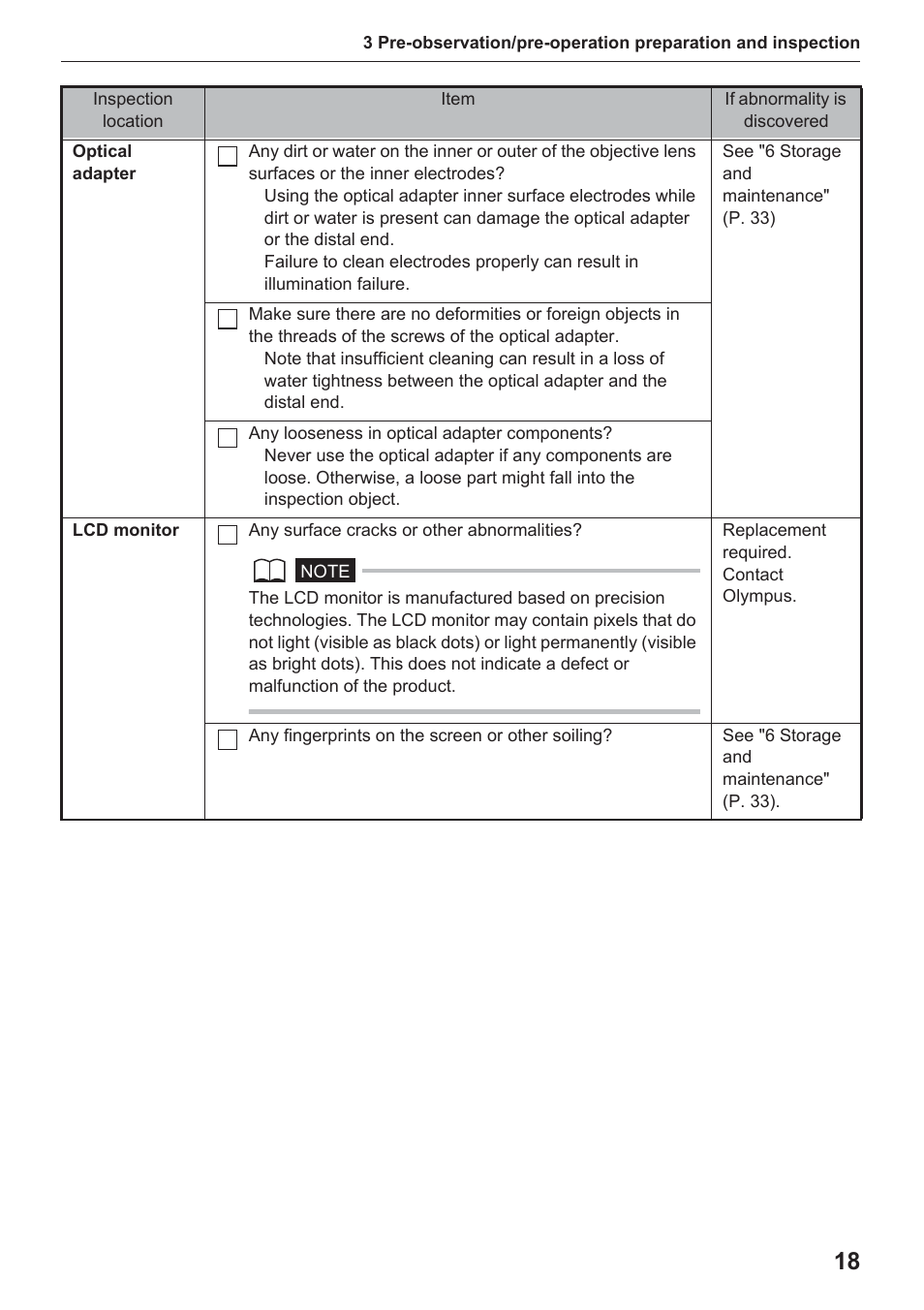 Olympus IPLEX UltraLite User Manual | Page 22 / 48
