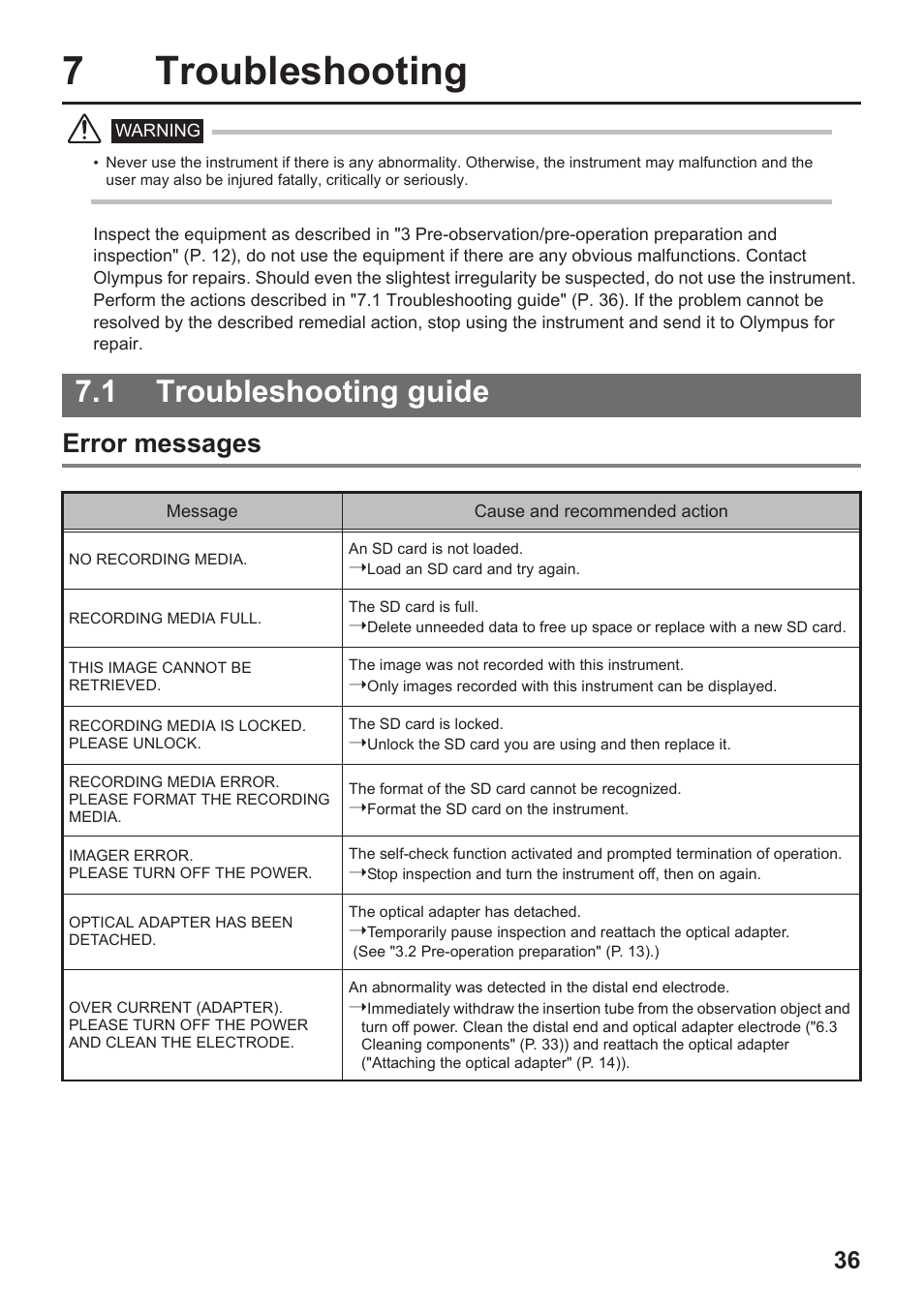 7troubleshooting, 1 troubleshooting guide, Error messages | Olympus IPLEX UltraLite User Manual | Page 40 / 48