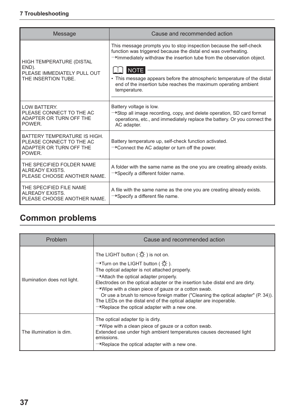 Common problems | Olympus IPLEX UltraLite User Manual | Page 41 / 48