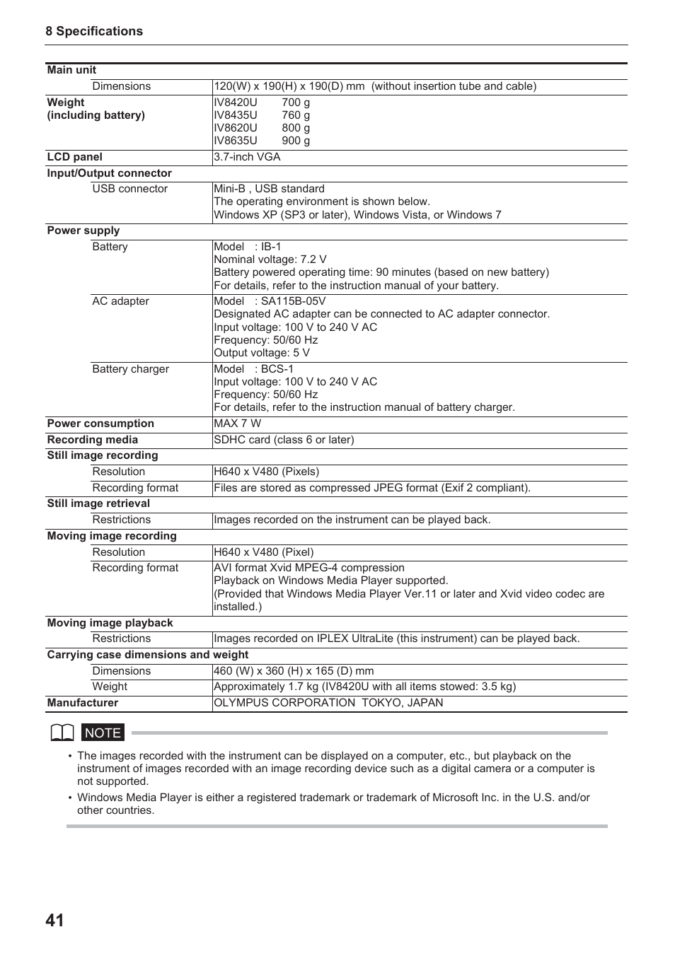 Olympus IPLEX UltraLite User Manual | Page 45 / 48