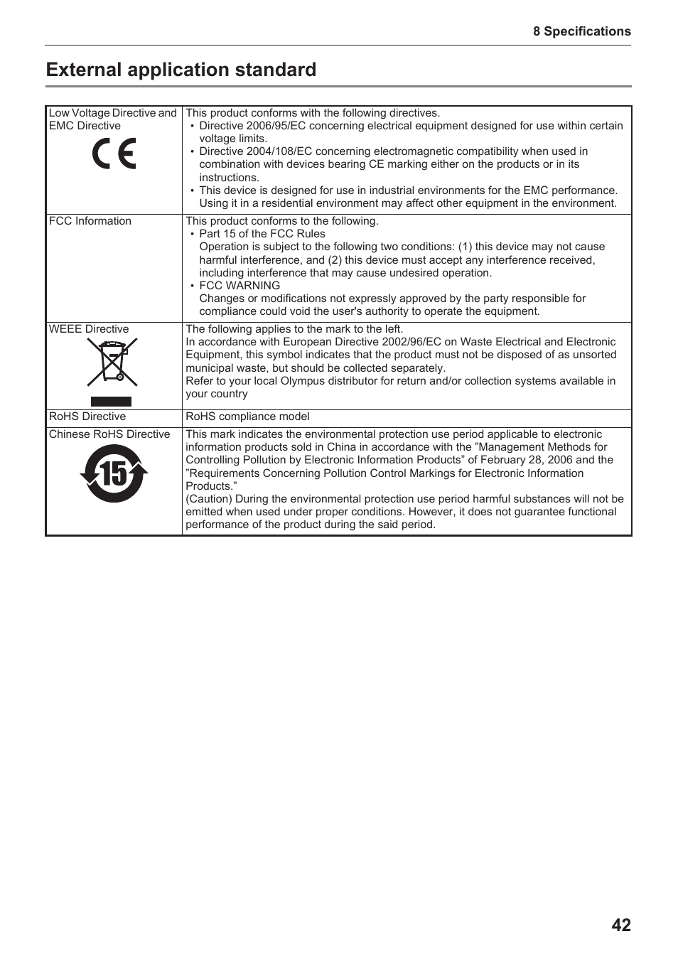 External application standard | Olympus IPLEX UltraLite User Manual | Page 46 / 48