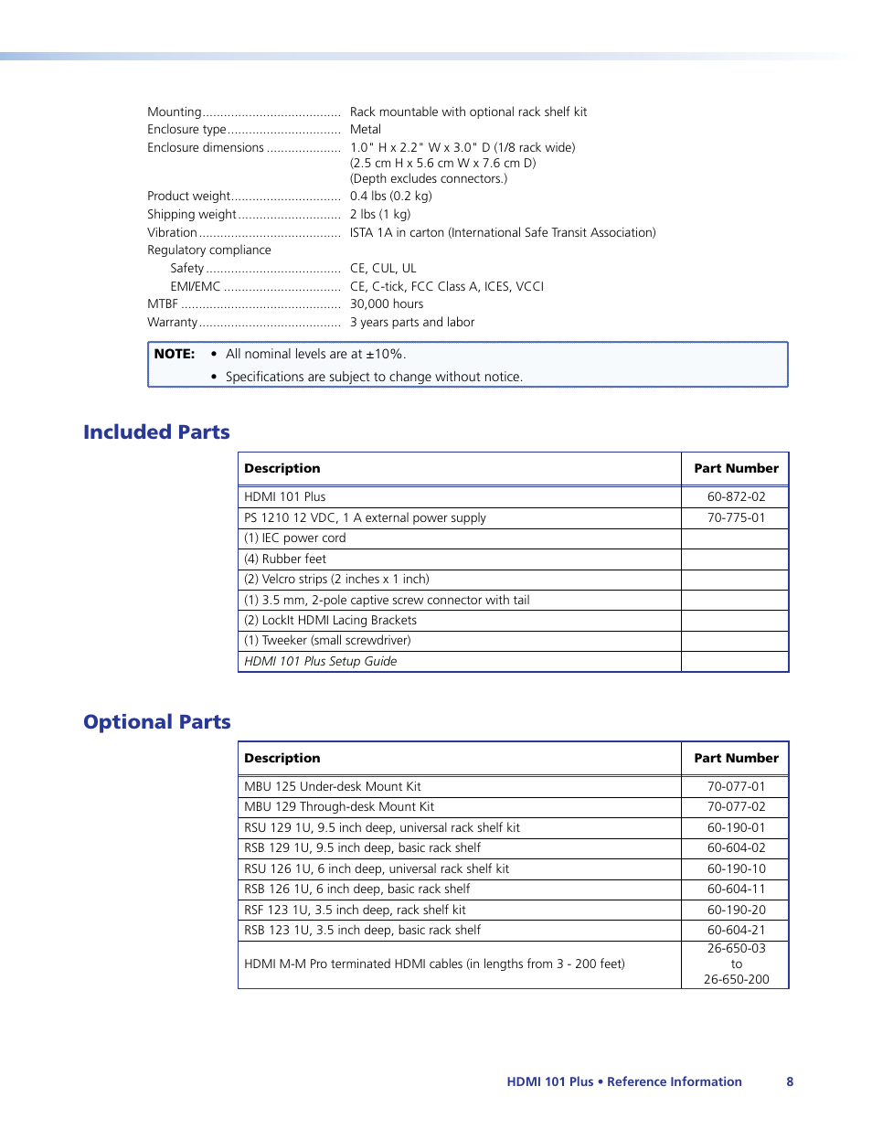 Included parts, Optional parts, Included parts optional parts | Extron Electronics HDMI 101 Plus User Guide User Manual | Page 14 / 18