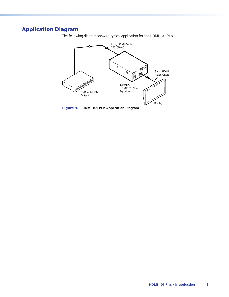 Application diagram, Figure 1. hdmi 101 plus application diagram, Hdmi 101 plus • introduction 2 | Extron Electronics HDMI 101 Plus User Guide User Manual | Page 8 / 18