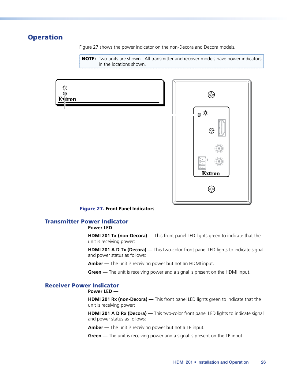 Operation, Transmitter power indicator, Receiver power indicator | Extron Electronics HDMI 201 User Manual | Page 30 / 40