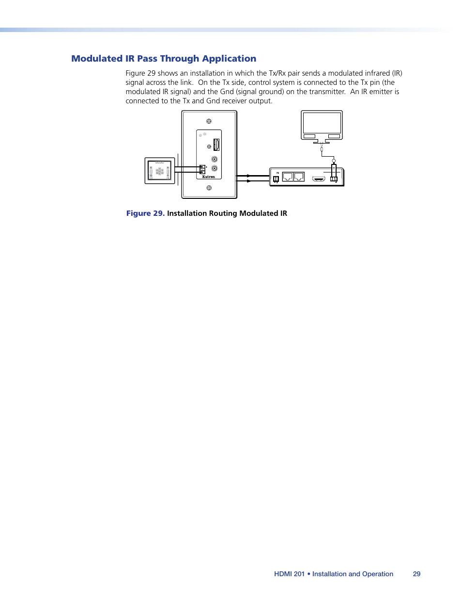 Modulated ir pass through application, Figure 29. installation routing modulated ir | Extron Electronics HDMI 201 User Manual | Page 33 / 40