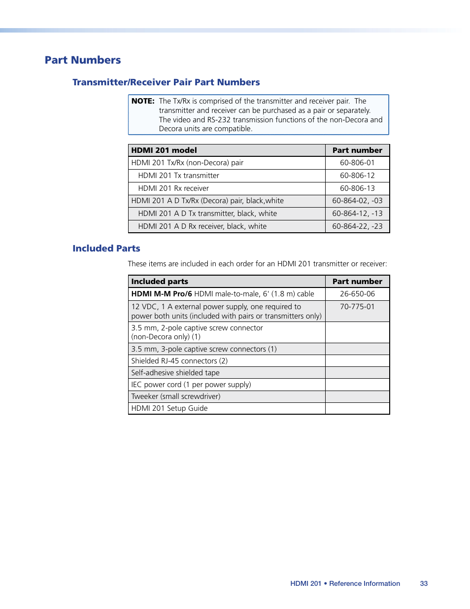 Part numbers, Transmitter/receiver pair part numbers, Included parts | Extron Electronics HDMI 201 User Manual | Page 37 / 40
