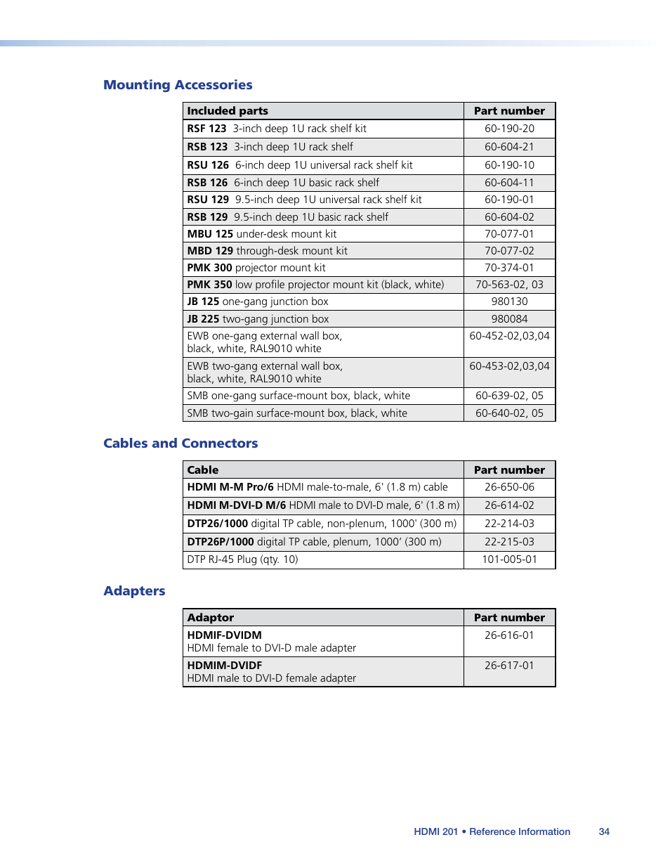 Mounting accessories, Cables and connectors, Adapters | Extron Electronics HDMI 201 User Manual | Page 38 / 40