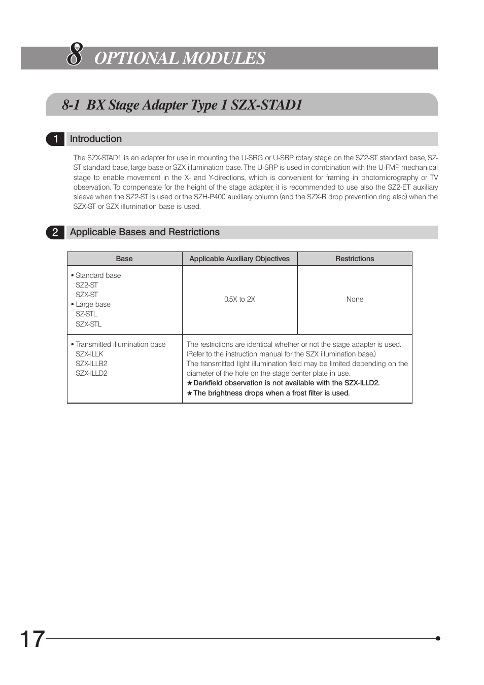 Optional modules, 1 bx stage adapter type 1 szx-stad1 | Olympus SZ61 User Manual | Page 20 / 28