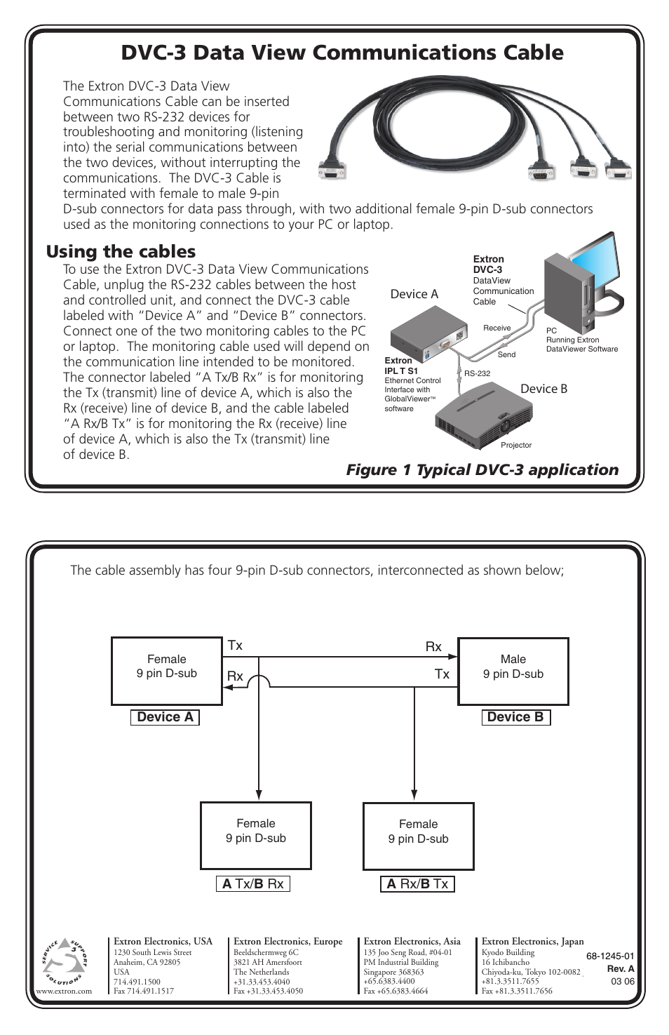 Extron Electronics DVC-3 User Manual | 1 page