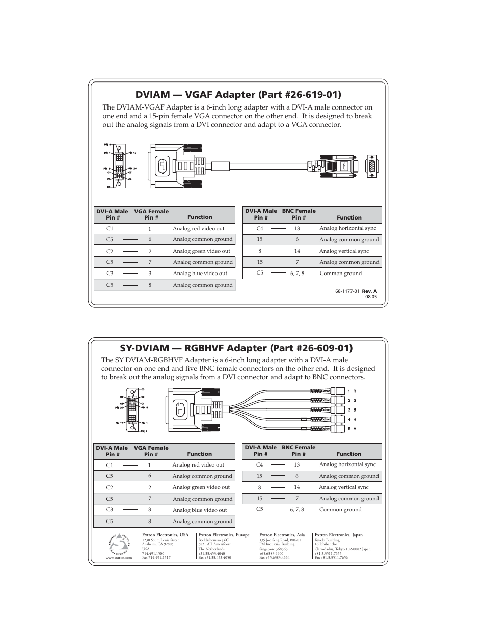 Extron Electronics DVIAM — VGAF Adapter (Part 26-619-01) User Manual | 1 page