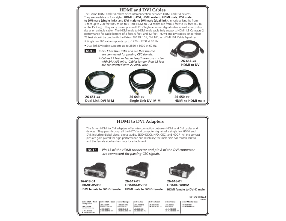 Extron Electronics HDMI and DVI Cables User Manual | 1 page