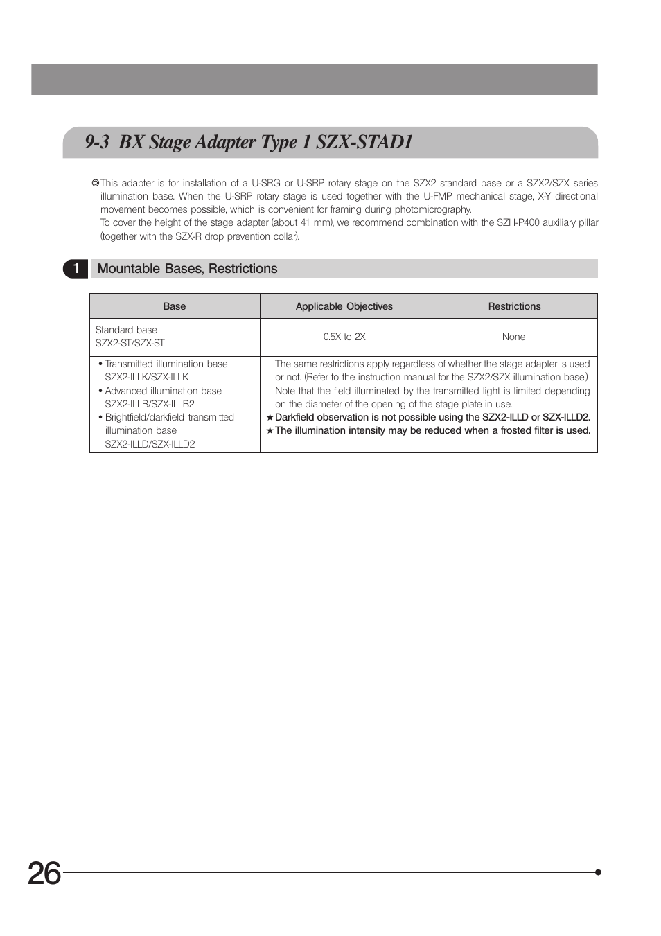 3 bx stage adapter type 1 szx-stad1 | Olympus SZX16 User Manual | Page 30 / 36