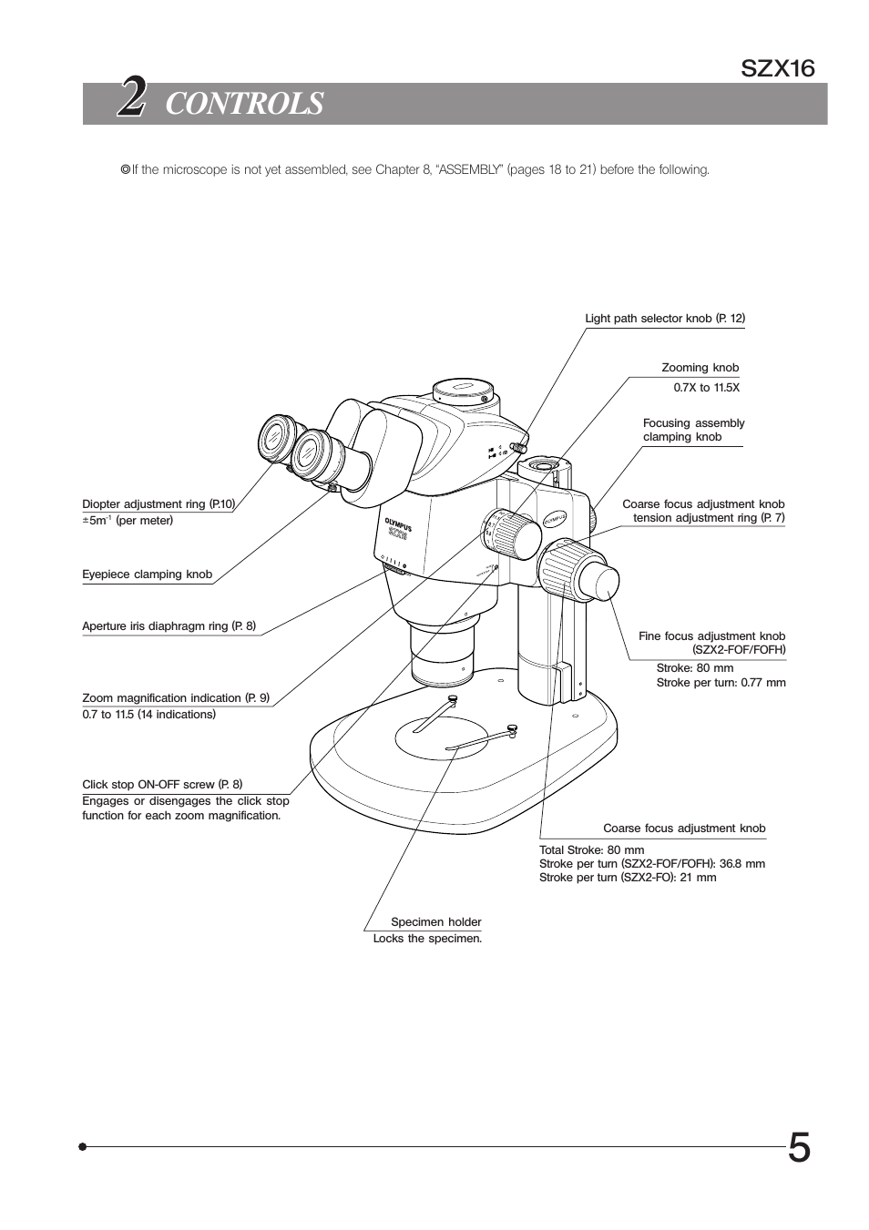 Controls, Szx16 | Olympus SZX16 User Manual | Page 9 / 36