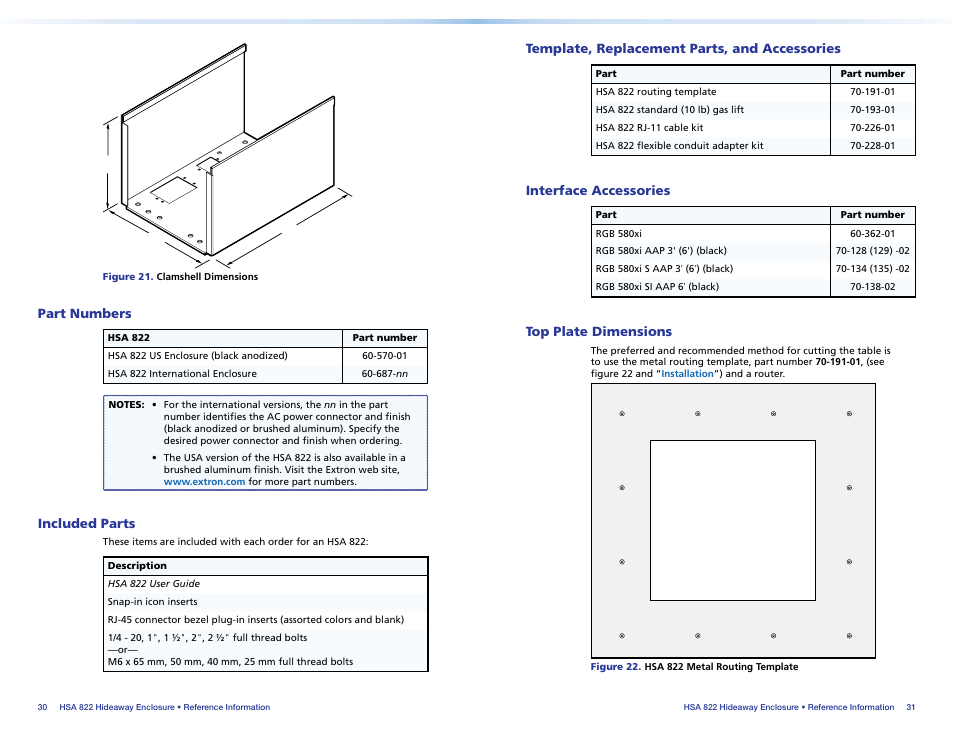 Part numbers, Included parts, Template, replacement parts, and accessories | Interface accessories, Top plate dimensions, And accessories, Interface accessories top plate dimensions | Extron Electronics HSA 822 User Guide User Manual | Page 20 / 23
