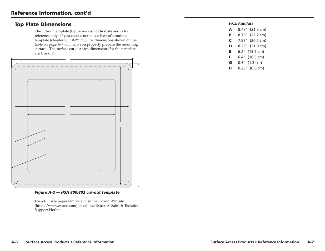 Reference information, cont’d, Top plate dimensions | Extron Electronics HSA 802 User Guide User Manual | Page 21 / 25