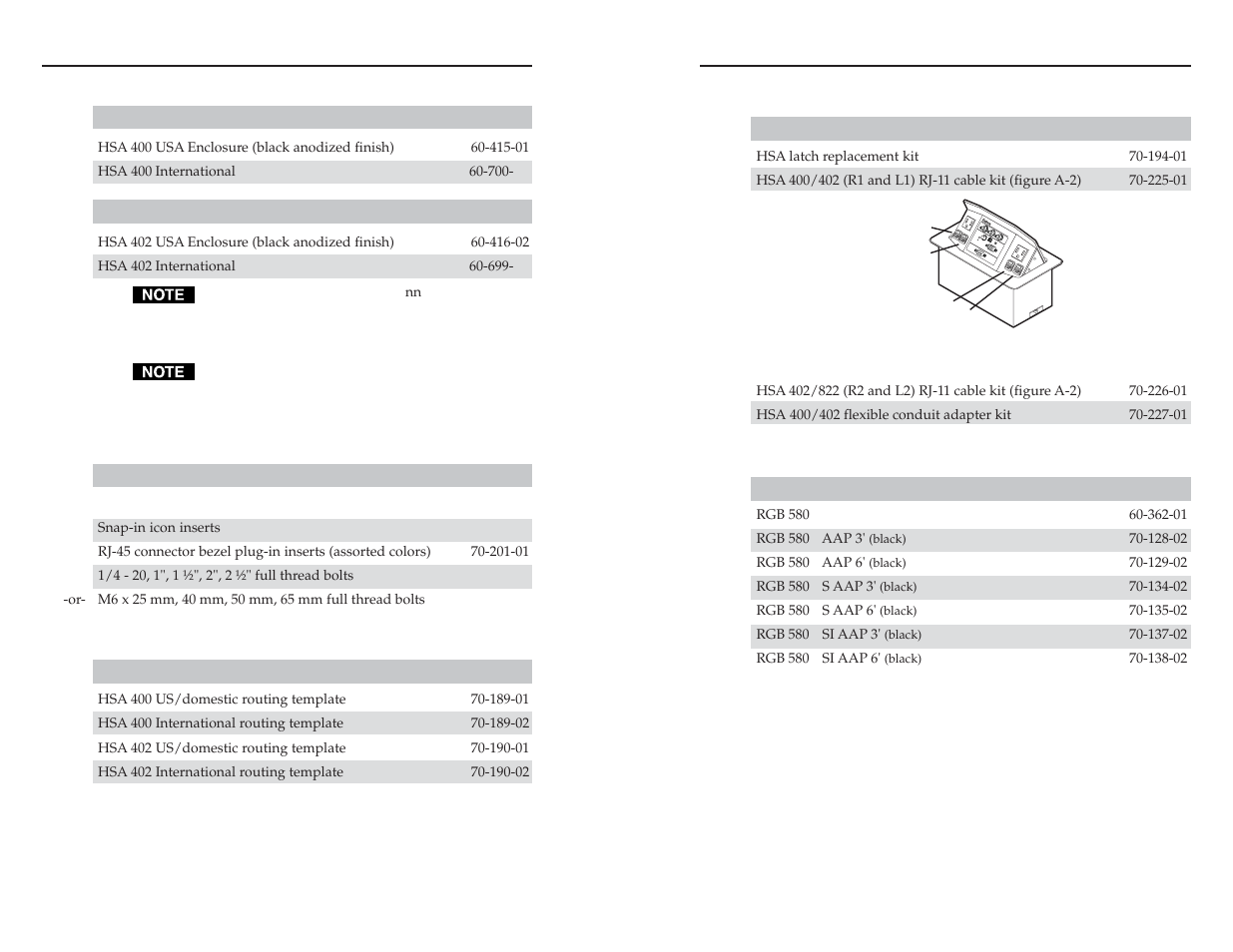 Hsa part numbers, Included parts, Routing templates | Replacement parts and accessories, Interface accessories, Reference information, cont’d | Extron Electronics HSA 400 & HSA 402 User Guide User Manual | Page 21 / 28