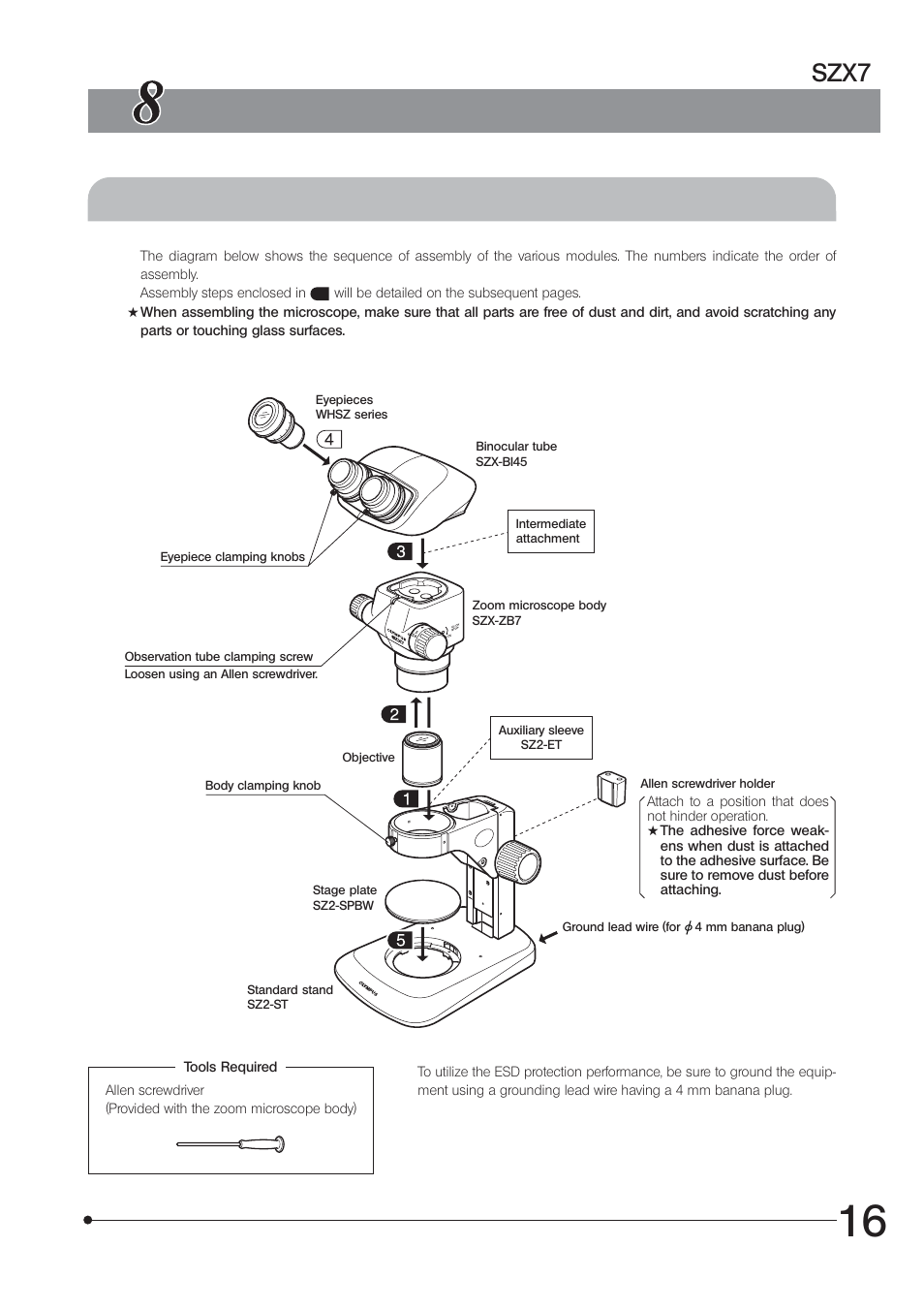 Assembly, 1 assembly diagram, Szx7 | Olympus SZX7 User Manual | Page 19 / 32
