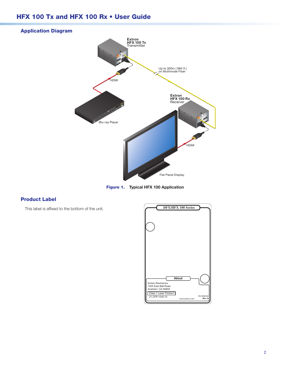 Application diagram, Product label | Extron Electronics HFX 100 Rx User Manual | Page 2 / 5