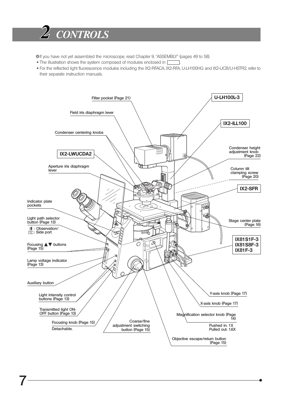 Controls | Olympus IX81 User Manual | Page 12 / 68