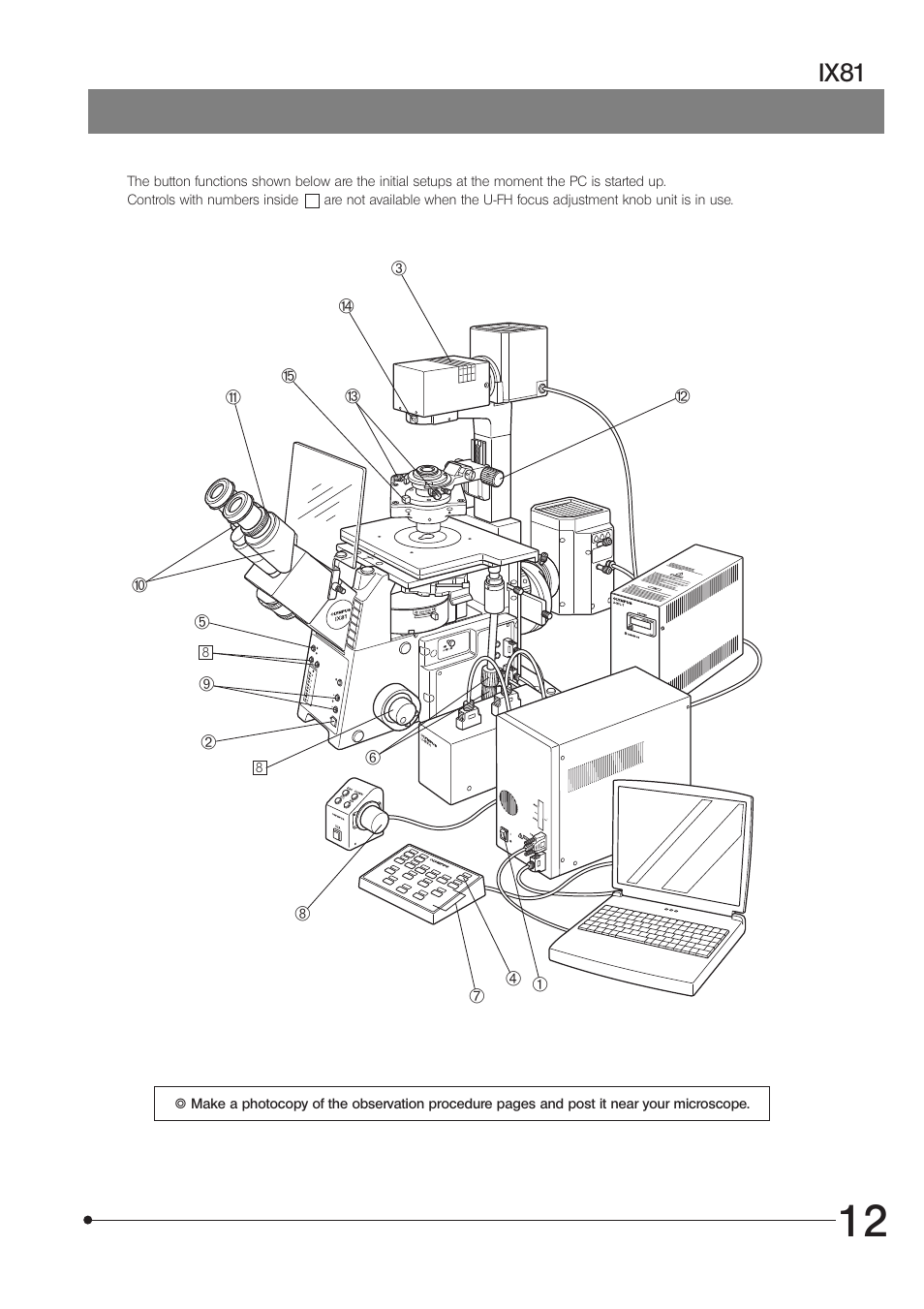 Ix81 | Olympus IX81 User Manual | Page 17 / 68