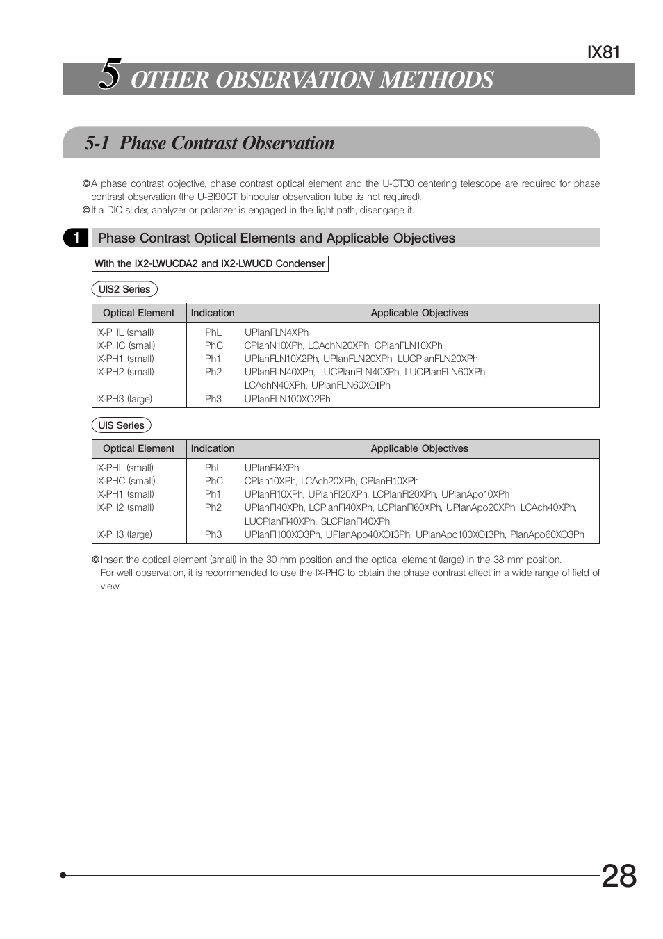 Other observation methods, 1 phase contrast observation, Ix81 | Olympus IX81 User Manual | Page 33 / 68