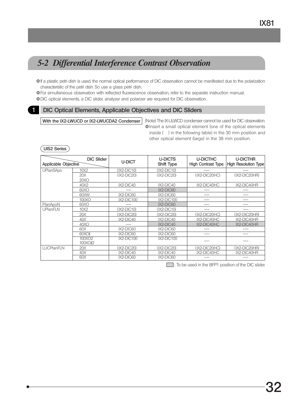 2 differential interference contrast observation, Ix81 | Olympus IX81 User Manual | Page 37 / 68