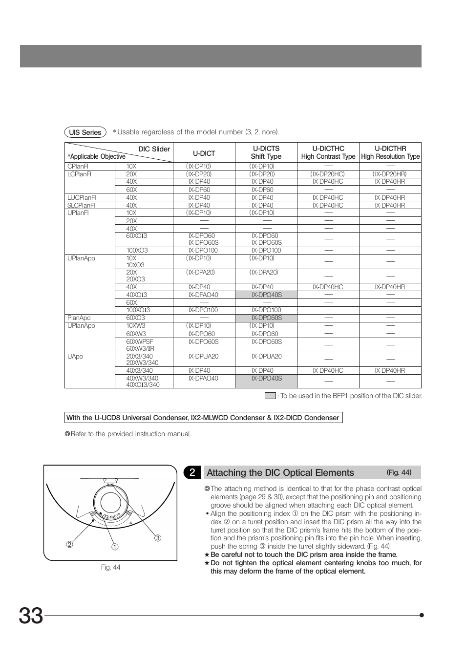 Attaching the dic optical elements | Olympus IX81 User Manual | Page 38 / 68