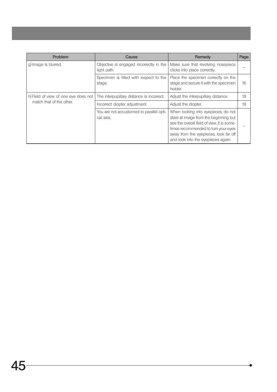 Olympus IX81 User Manual | Page 50 / 68