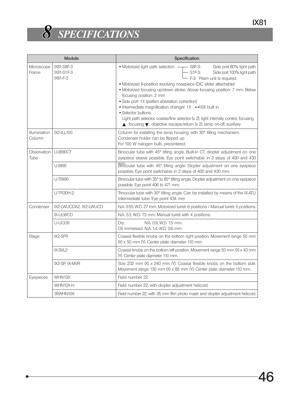 Specifications, Ix81 | Olympus IX81 User Manual | Page 51 / 68