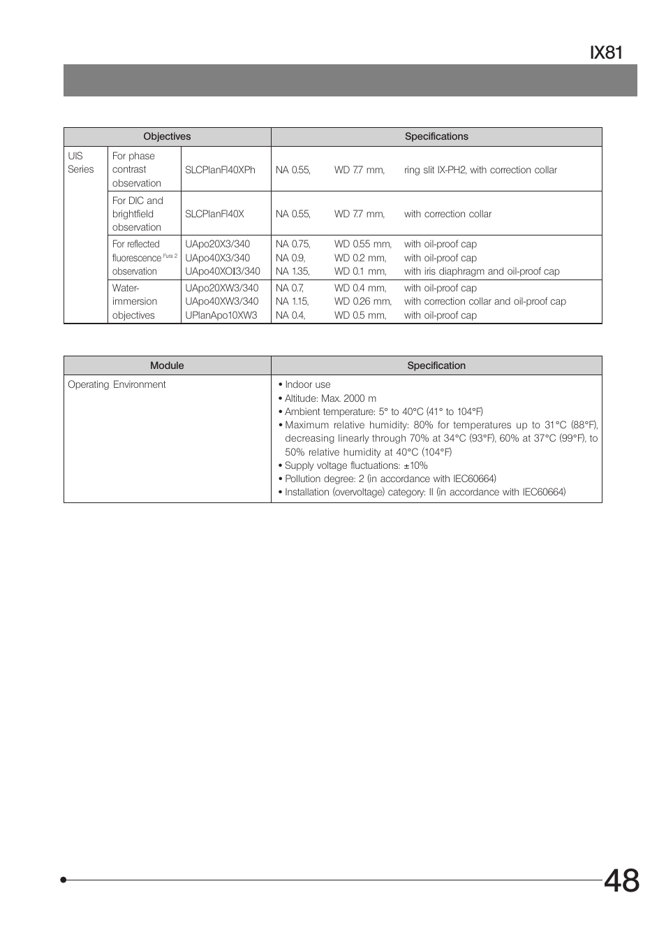 Ix81 | Olympus IX81 User Manual | Page 53 / 68