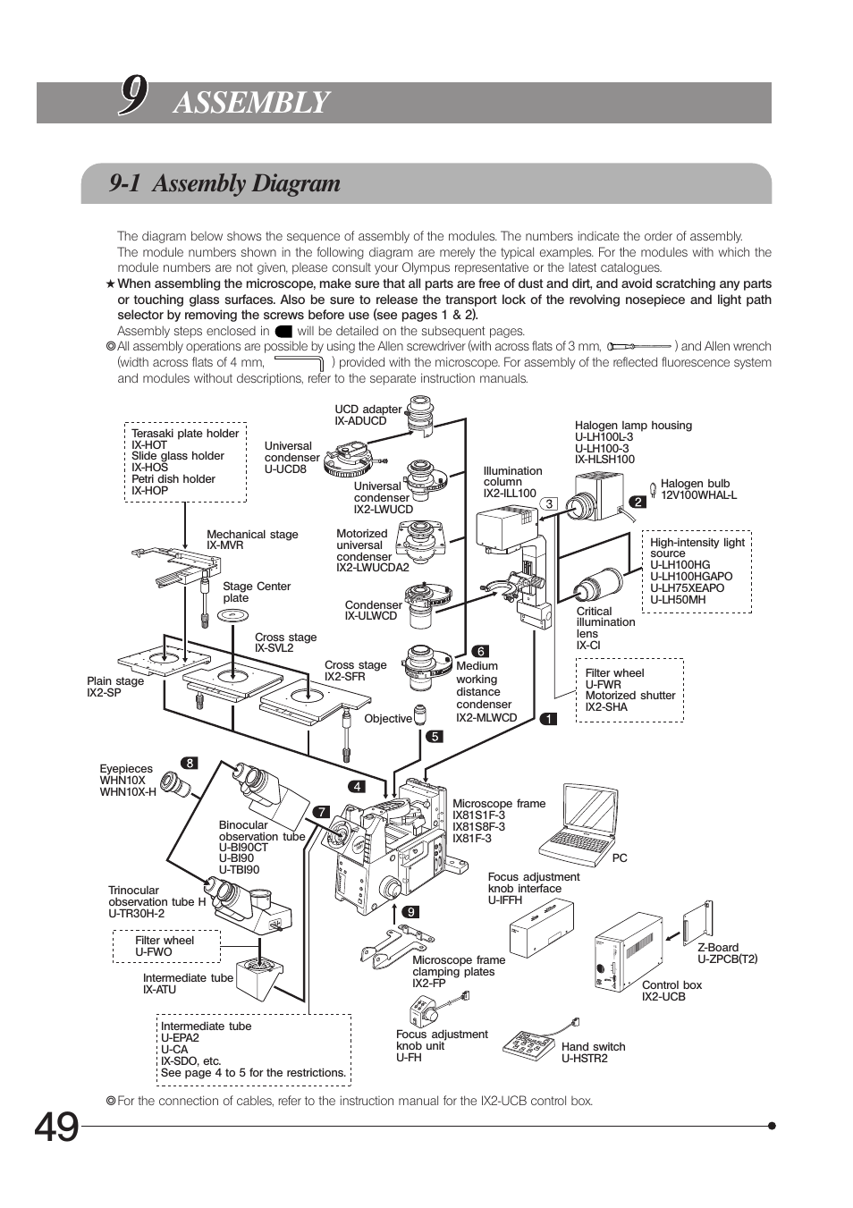 Assembly, 1 assembly diagram | Olympus IX81 User Manual | Page 54 / 68