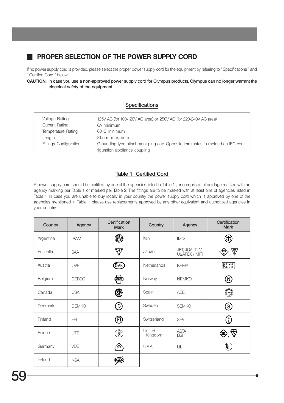 Proper selection of the power supply cord | Olympus IX81 User Manual | Page 64 / 68