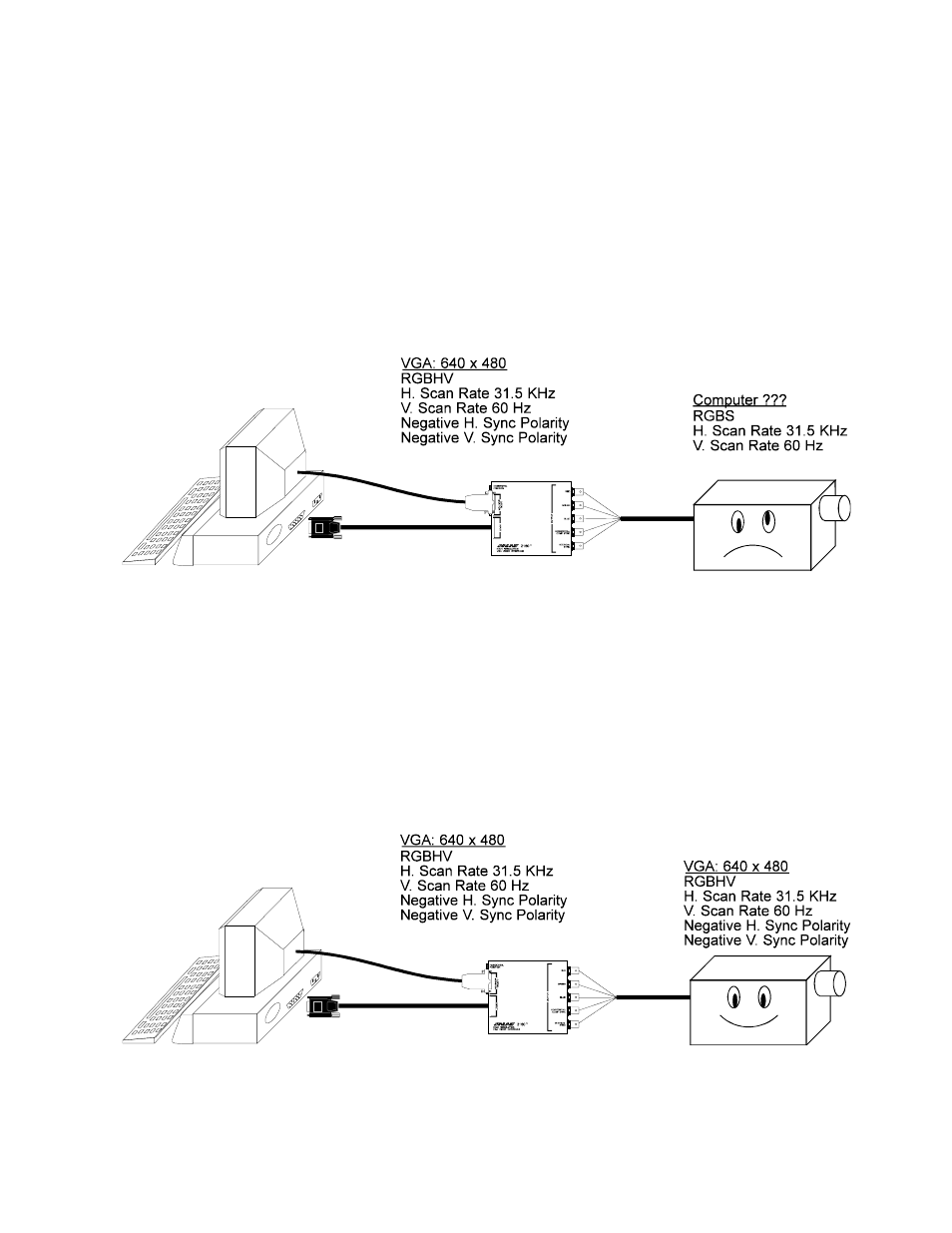 Extron Electronics IN2160 User Manual | Page 9 / 12