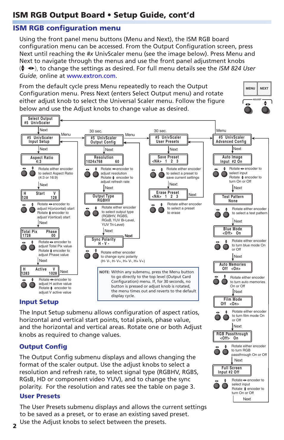 Ism rgb output board • setup guide, cont’d, Ism rgb configuration menu, Input setup | Output config, User presets | Extron Electronics ISM RGB Output Board User Manual | Page 2 / 4