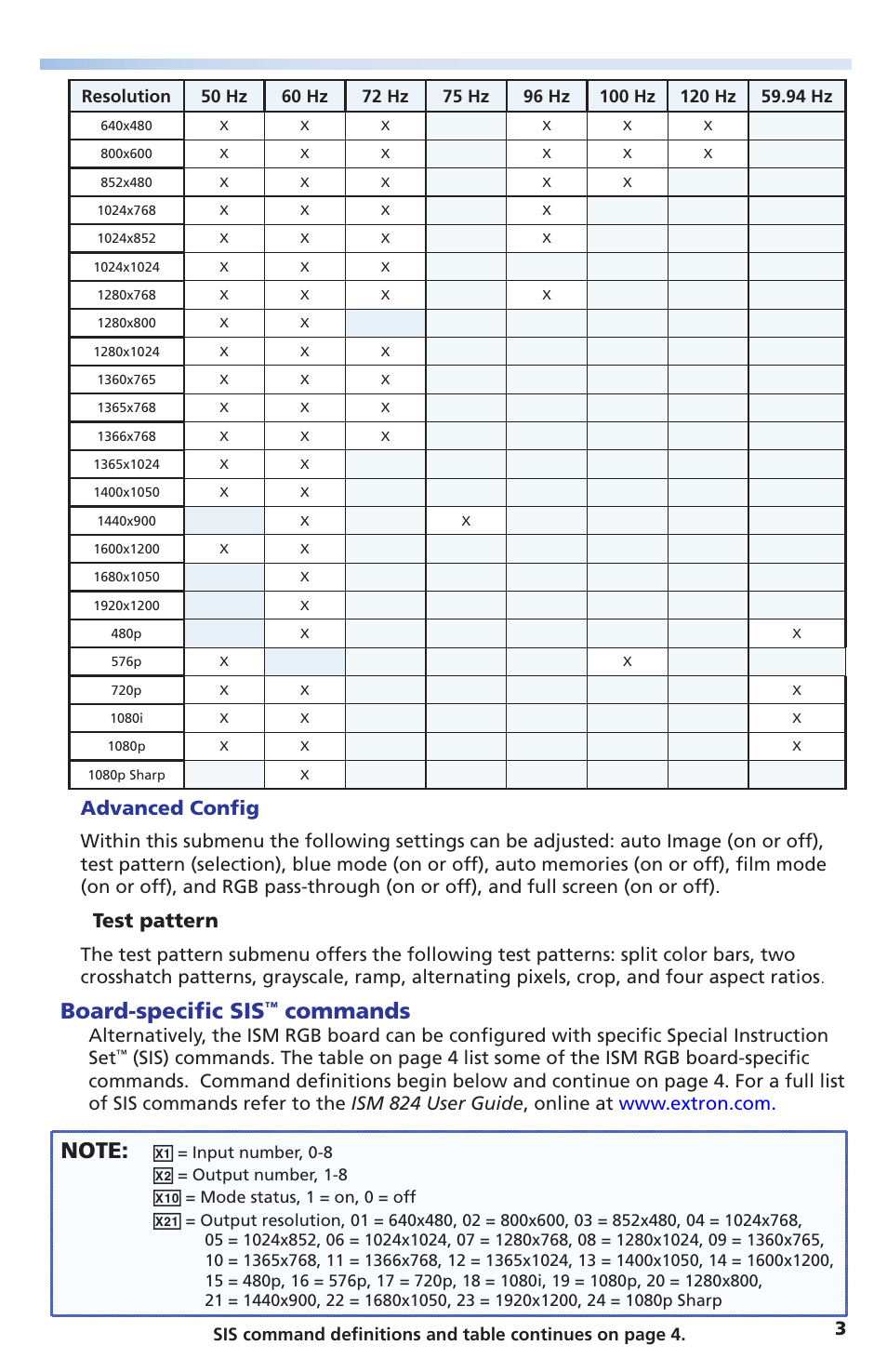 Board-specific sis, Commands, Advanced config | Test pattern | Extron Electronics ISM RGB Output Board User Manual | Page 3 / 4