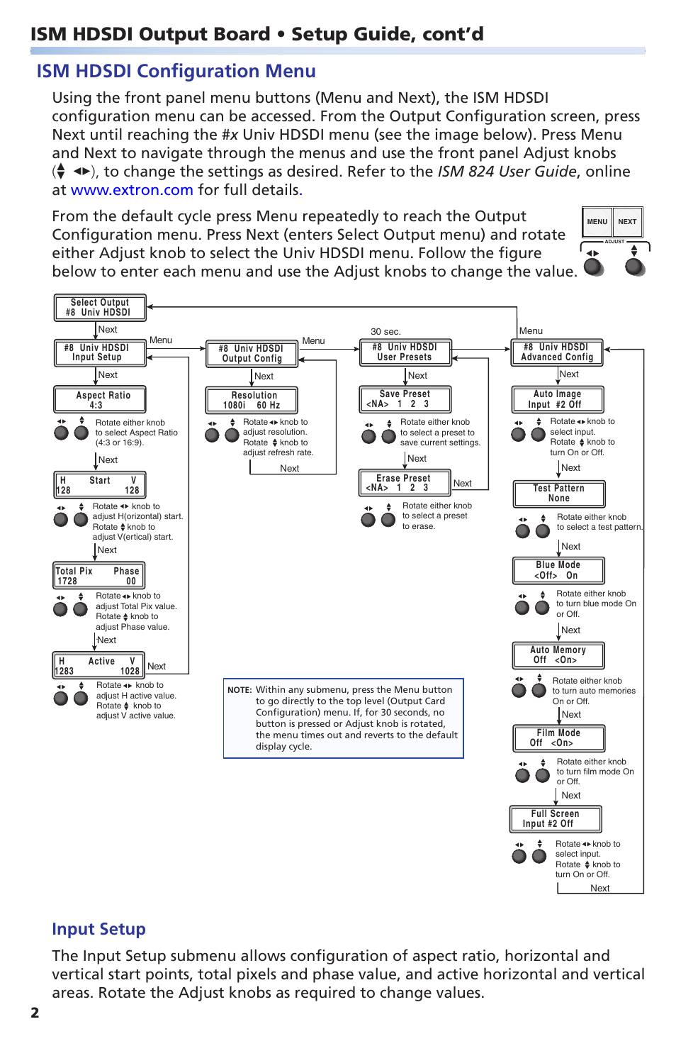 Input setup | Extron Electronics ISM HDSDI Output Board User Manual | Page 2 / 4