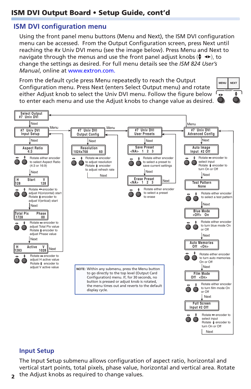 Input setup | Extron Electronics ISM DVI Output Board User Manual | Page 2 / 4
