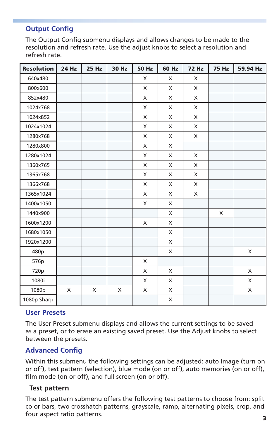 Output config, User presets, Advanced config | Test pattern | Extron Electronics ISM DVI Output Board User Manual | Page 3 / 4