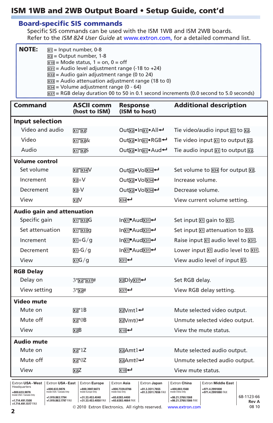 Ism 1wb and 2wb output board • setup guide, cont’d, Board-specific sis commands, Command ascii comm | Response, Additional description input selection | Extron Electronics ISM 2WB Output Board User Manual | Page 2 / 2