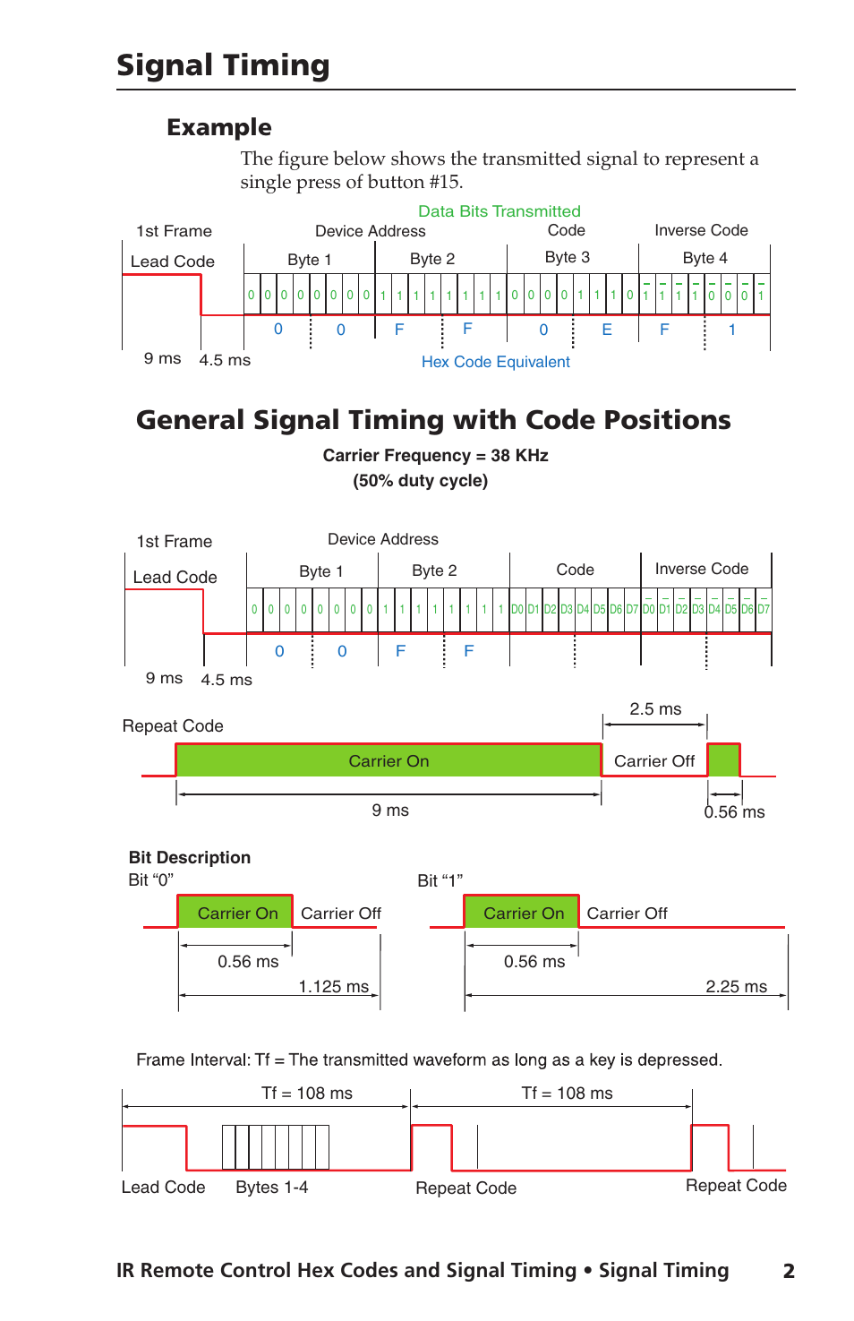 Signal timing, General signal timing with code positions, Example | Extron Electronics IR Remote Control Hex Codes and Signal Timing User Manual | Page 3 / 4