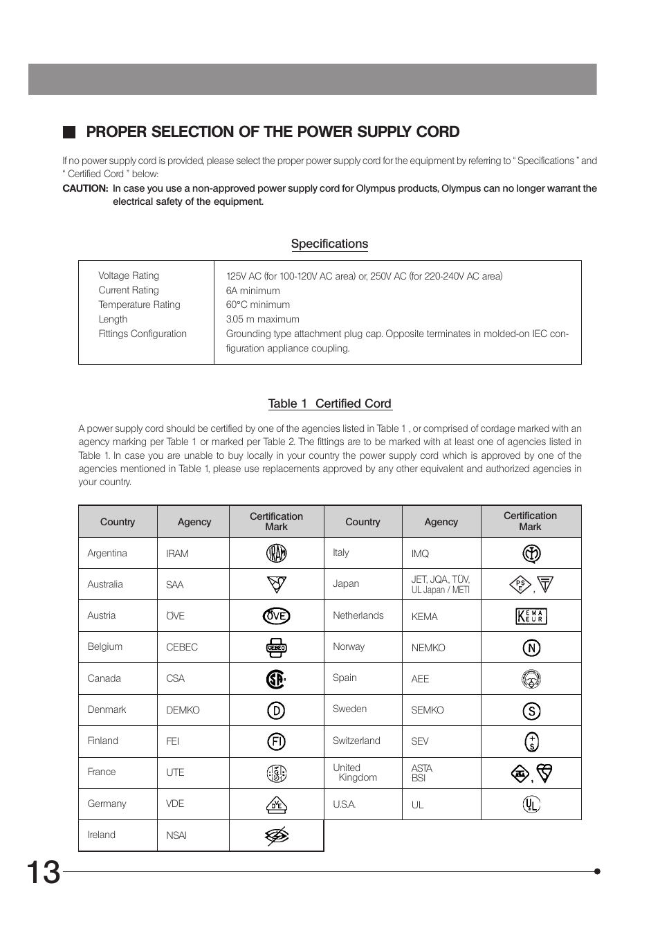 Proper selection of the power supply cord | Olympus FV10i-LIV User Manual | Page 16 / 20