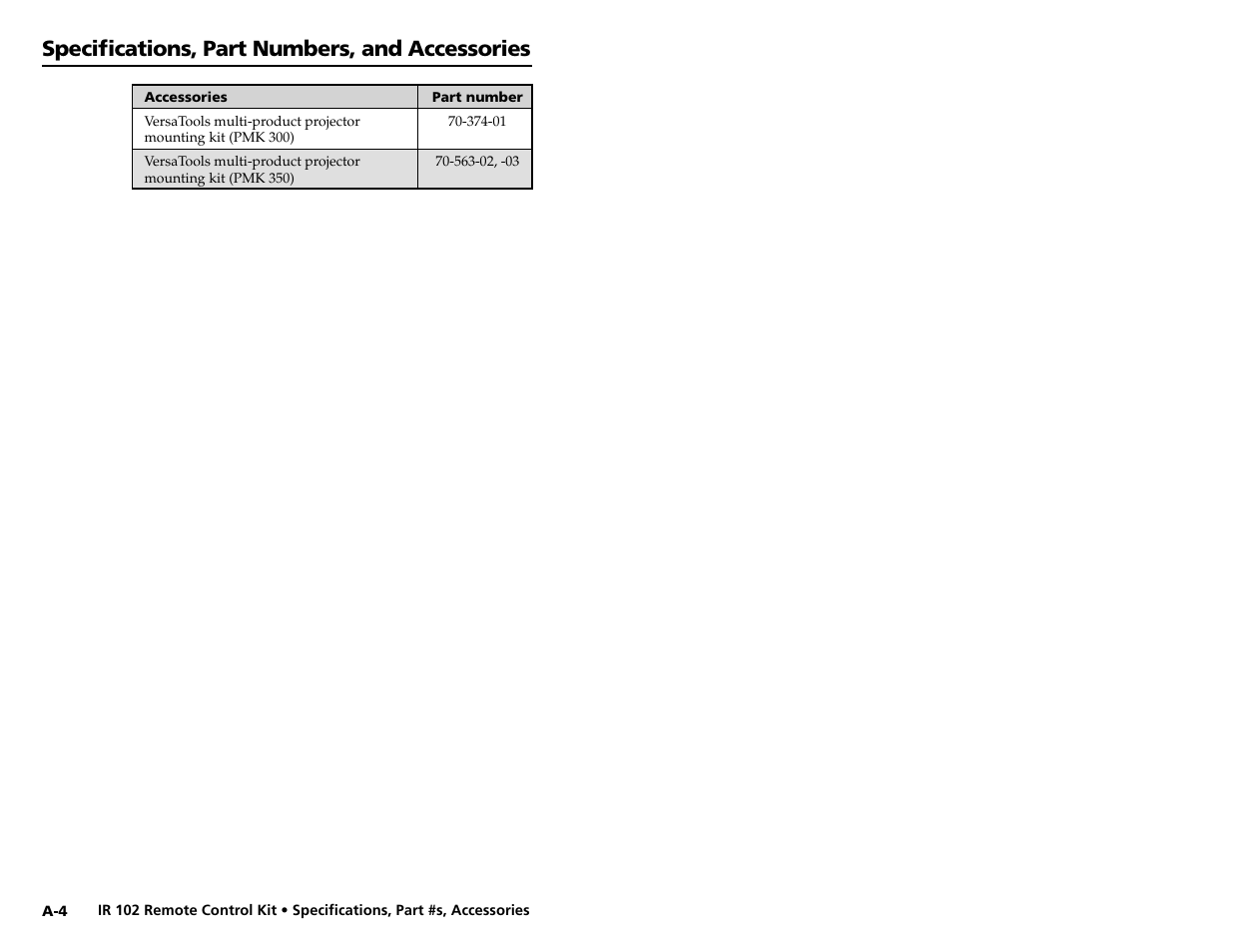 Specifi cations, part numbers, and accessories | Extron Electronics IR 102 Kit User Manual | Page 15 / 15