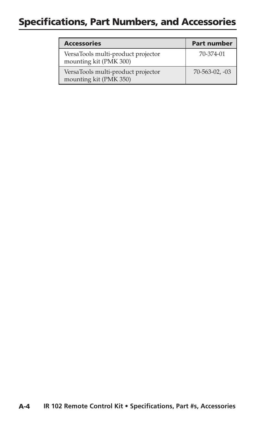 Specficatons, part numbers, and accessores | Extron Electronics IR 102 Kit User Manual | Page 13 / 13