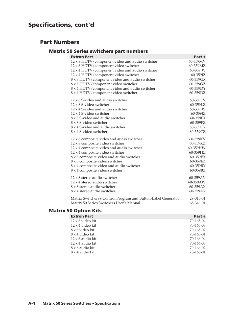 Specifications, cont’d, Part numbers, Matrix 50 series switchers part numbers | Matrix 50 option kits | Extron Electronics Matrix 50 Series User Manual | Page 56 / 74